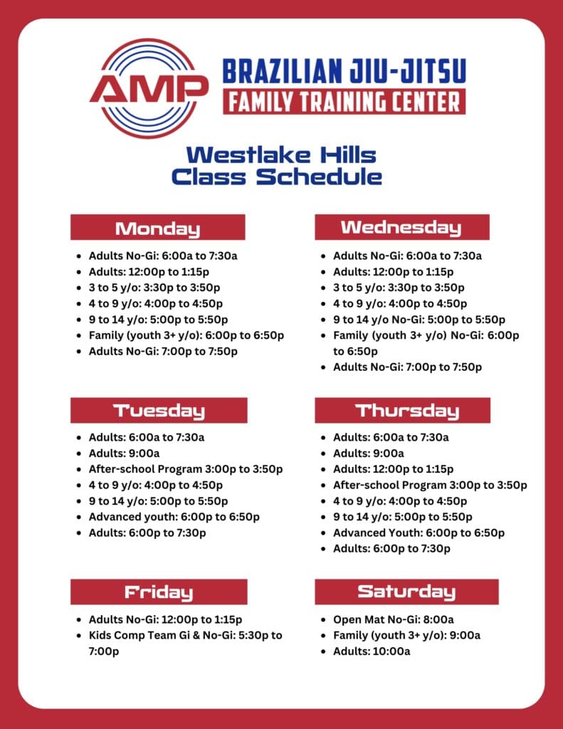 %%title%% | Austin AMP BJJ